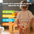 Mutandine di Apprendimento