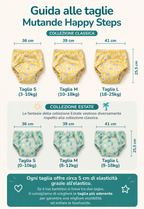 Mutandine di Apprendimento