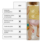 Mutandine di Apprendimento