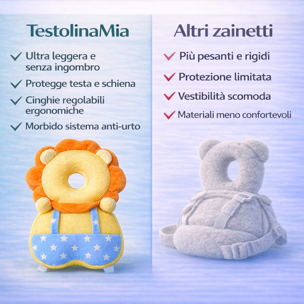 TestolinaMia™️ – Zainetto Protettivo per i Primi Passi